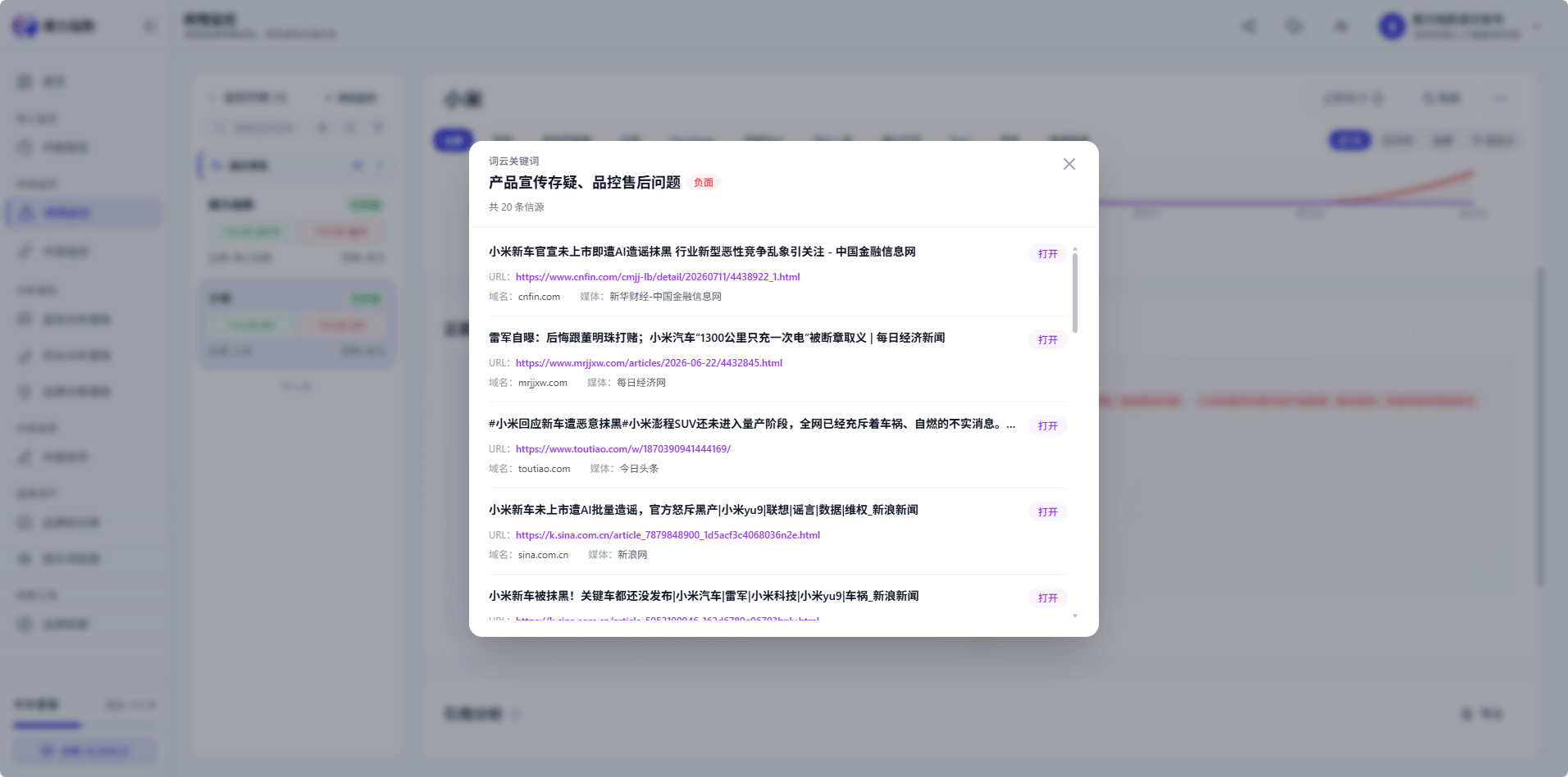 舆情监控-词云信源